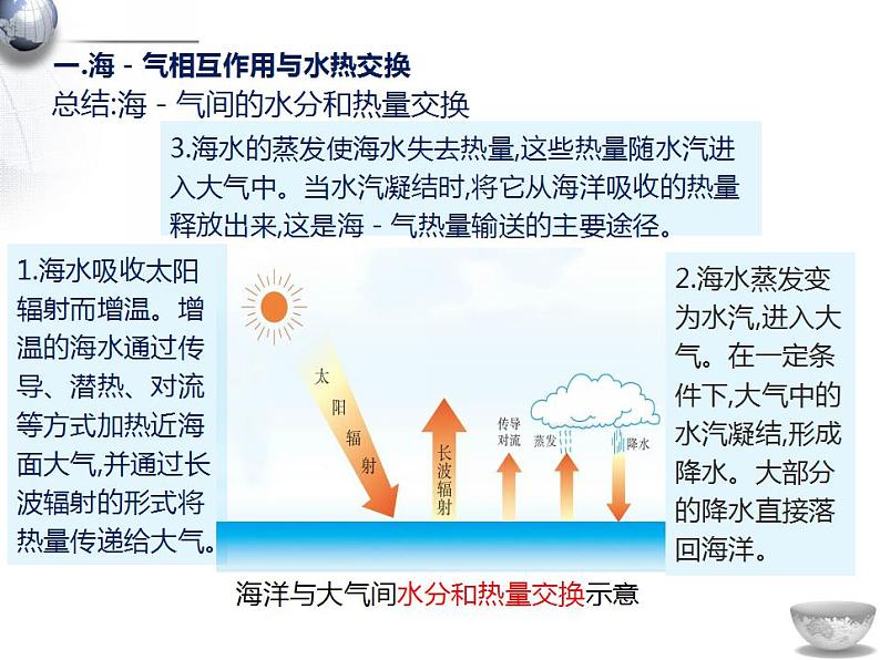 湘教版高中地理选修第一册4.3 海-气相互作用 课件第6页