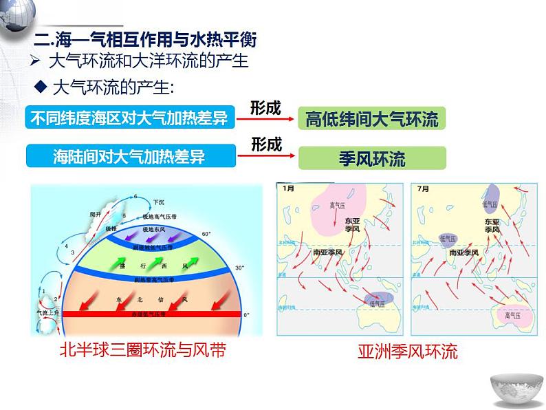 湘教版高中地理选修第一册4.3 海-气相互作用 课件第8页