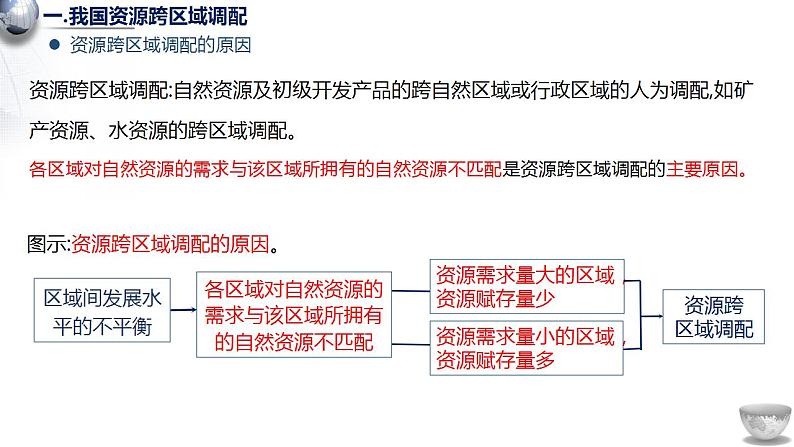 3.2资源跨区域调配对区域发展的影响1课件03