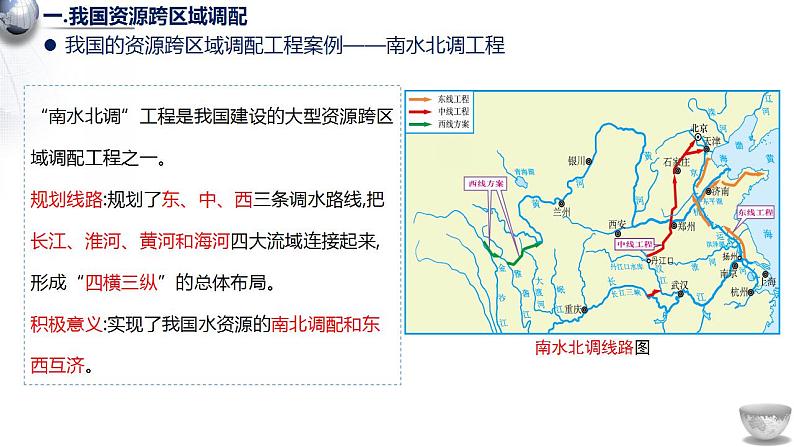 3.2资源跨区域调配对区域发展的影响1课件07