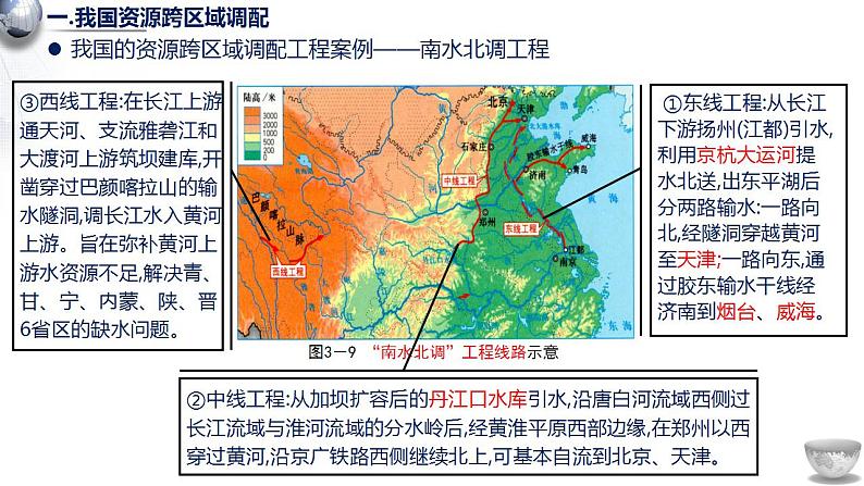 3.2资源跨区域调配对区域发展的影响1课件08