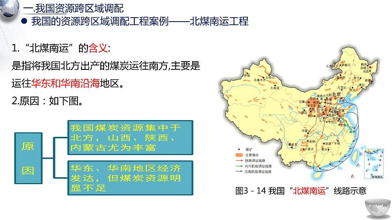 3.2资源跨区域调配对区域发展的影响2课件05