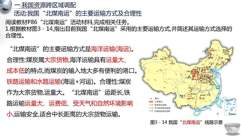 3.2资源跨区域调配对区域发展的影响2课件08