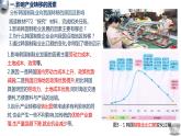 3.1 产业转移对区域发展的影响 课件