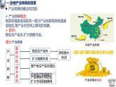 3.1 产业转移对区域发展的影响 课件