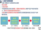 3.1 产业转移对区域发展的影响 课件