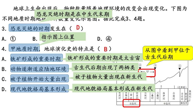 2022年7月浙江省普通高中学业水平考试试题分析课件第5页