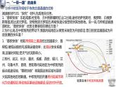 3.4”一带一路“倡议与国际合作1课件