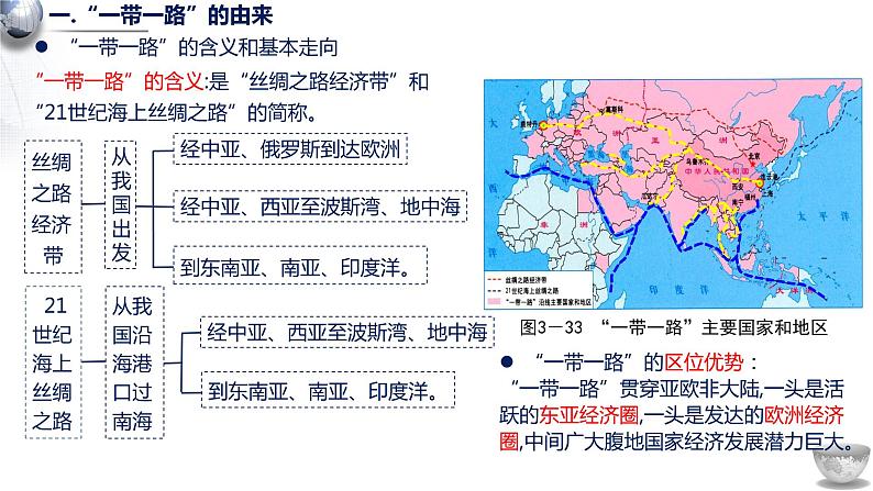 3.4”一带一路“倡议与国际合作1课件05