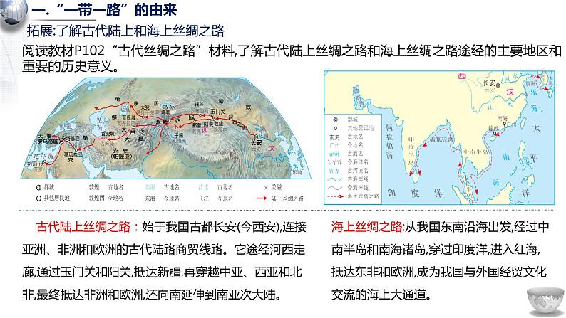 3.4”一带一路“倡议与国际合作1课件06