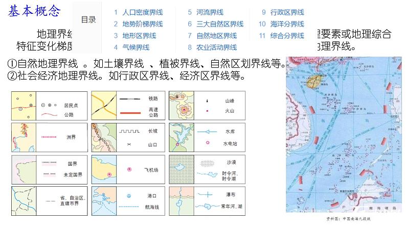 区域认知：世界重要的地理分界线 课件第2页