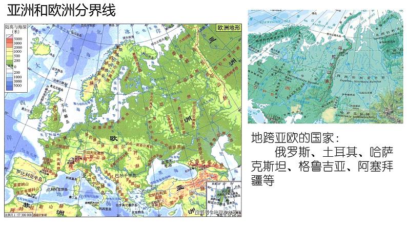 区域认知：世界重要的地理分界线 课件第6页