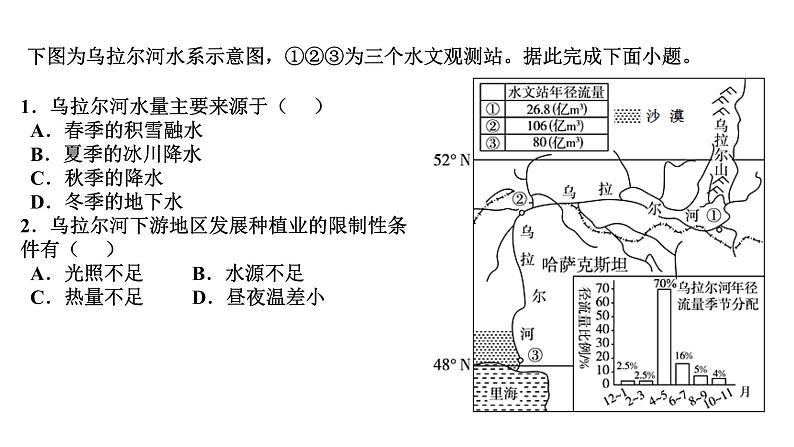 区域认知：世界重要的地理分界线 课件第7页