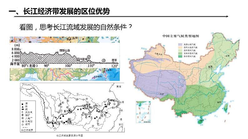 4.2 长江经济带发展战略 鲁教版2019 课件07