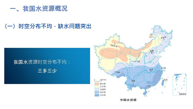 2.2 水资源与国家安全 课件08