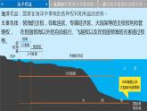 4.3 海洋权益与我国海洋发展战略 课件