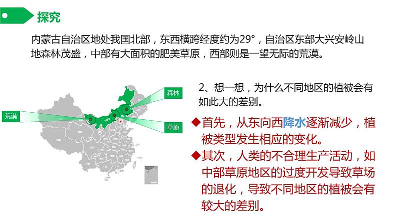 5.1 主要植被与自然环境 课件第4页