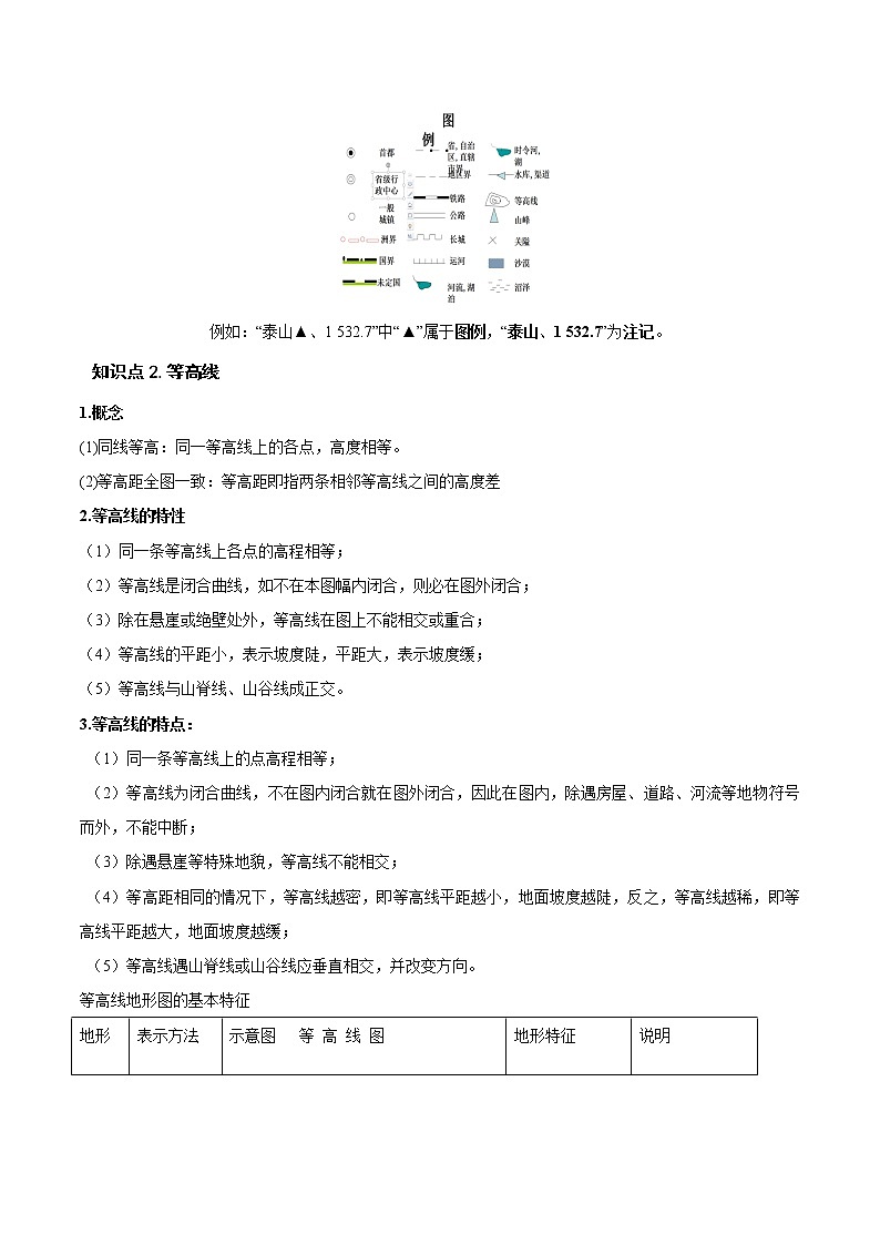 专题02 地图-备战2023年高考地理一轮复习精讲精练（原卷版）第3页