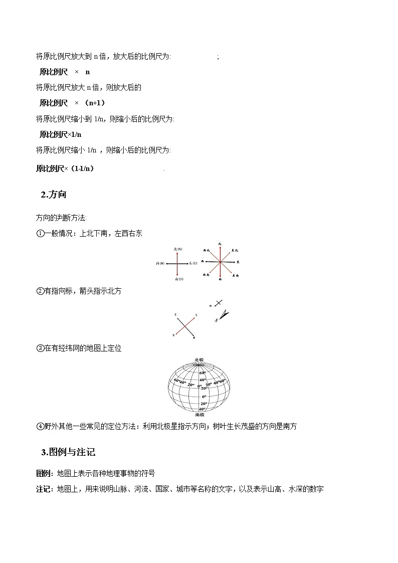 专题02 地图-备战2023年高考地理一轮复习精讲精练（解析版）第2页