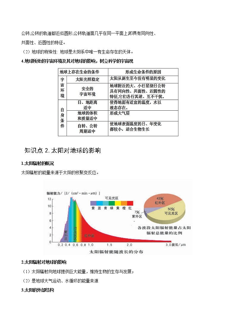 专题03 宇宙中的地球-备战2023年高考地理一轮复习精讲精练02
