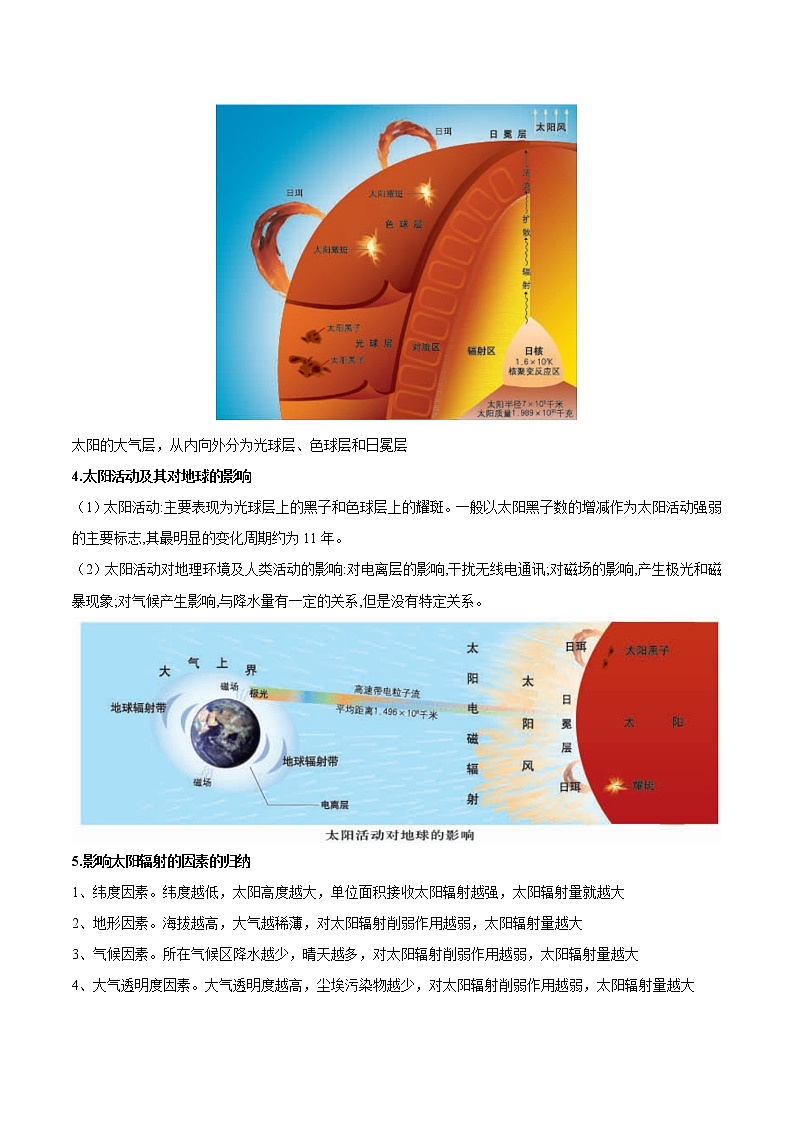 专题03 宇宙中的地球-备战2023年高考地理一轮复习精讲精练03
