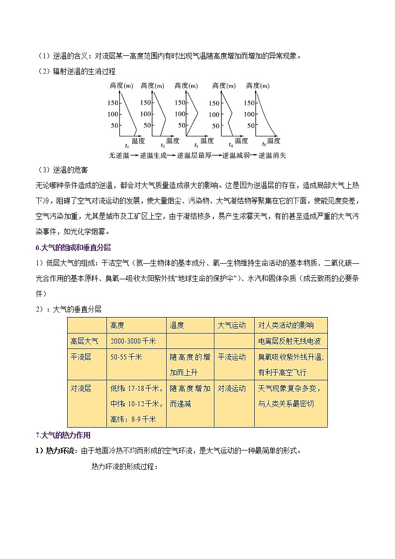 专题05 大气运动-备战2023年高考地理一轮复习精讲精练02