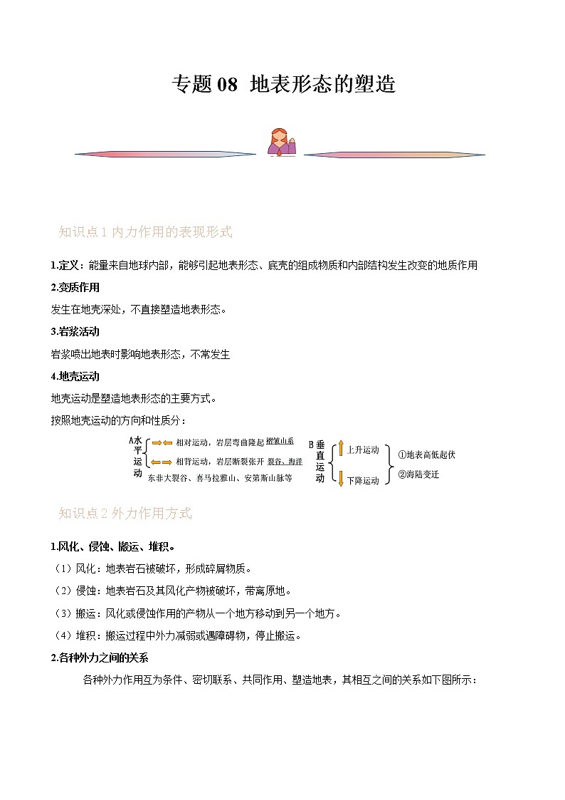 专题08 地表形态的塑造-备战2023年高考地理一轮复习精讲精练01