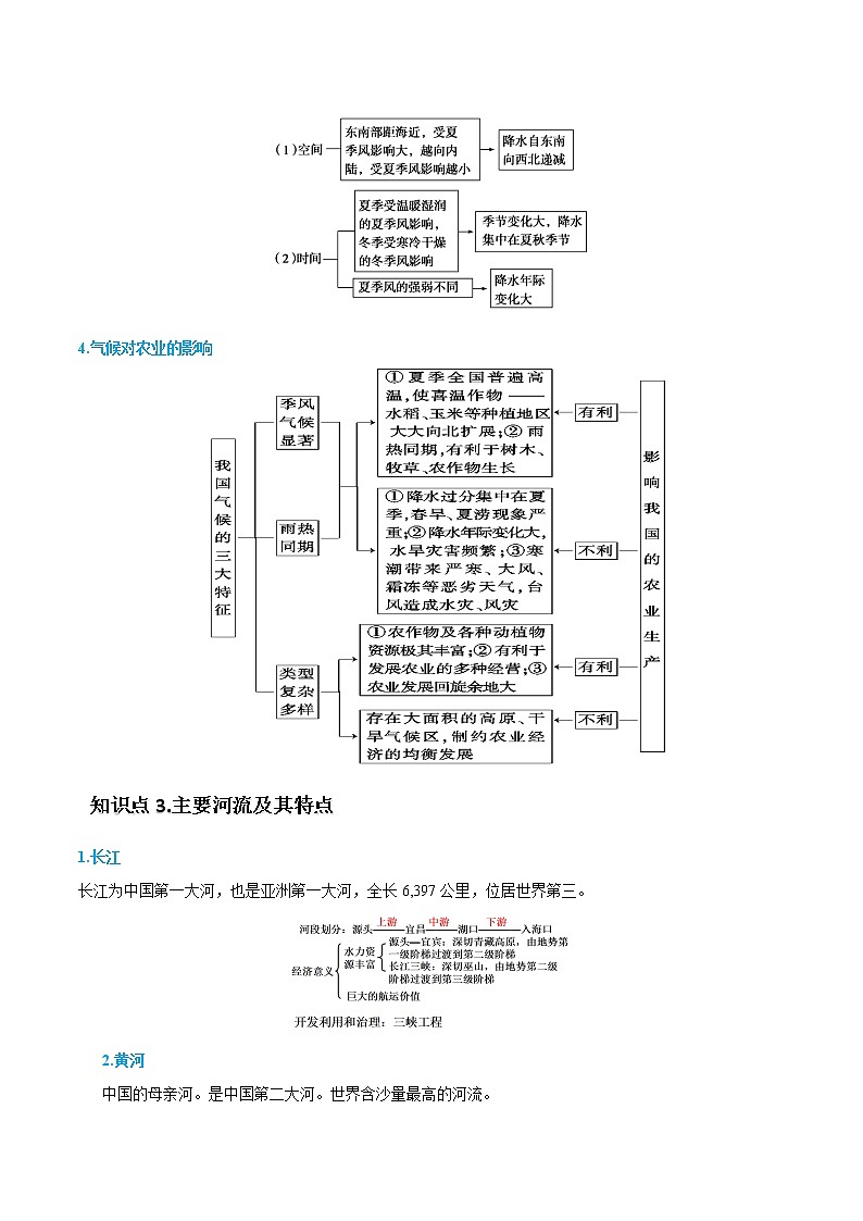 专题21 中国地理-备战2023年高考地理一轮复习精讲精练03