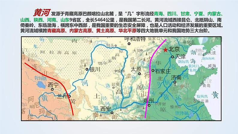 2023届高考地理二轮专题复习：情境问题探究：黄河流域高质量发展 课件04