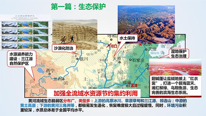 2023届高考地理二轮专题复习：情境问题探究：黄河流域高质量发展 课件08