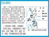 4.1《交通运输对区域发展的影响》课件