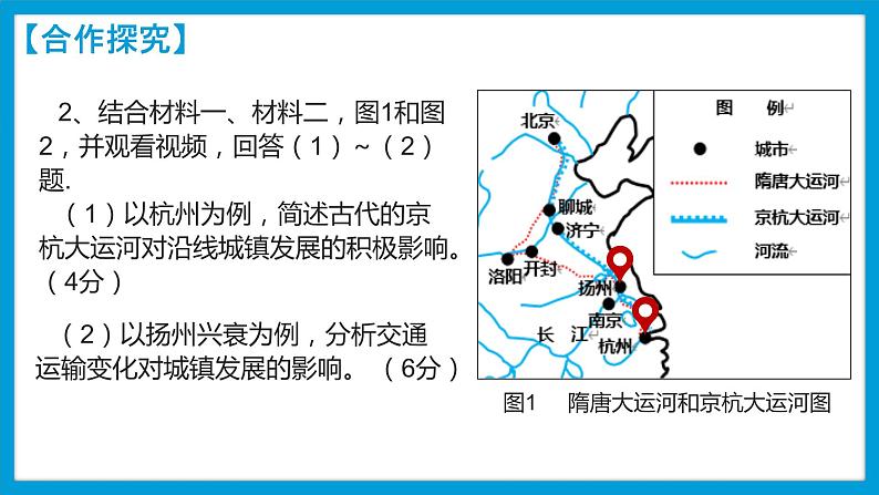 4.1《交通运输对区域发展的影响》课件04