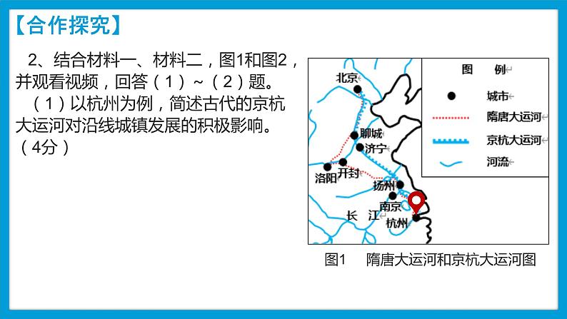 4.1《交通运输对区域发展的影响》课件06