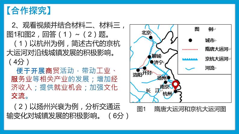 4.1《交通运输对区域发展的影响》课件08