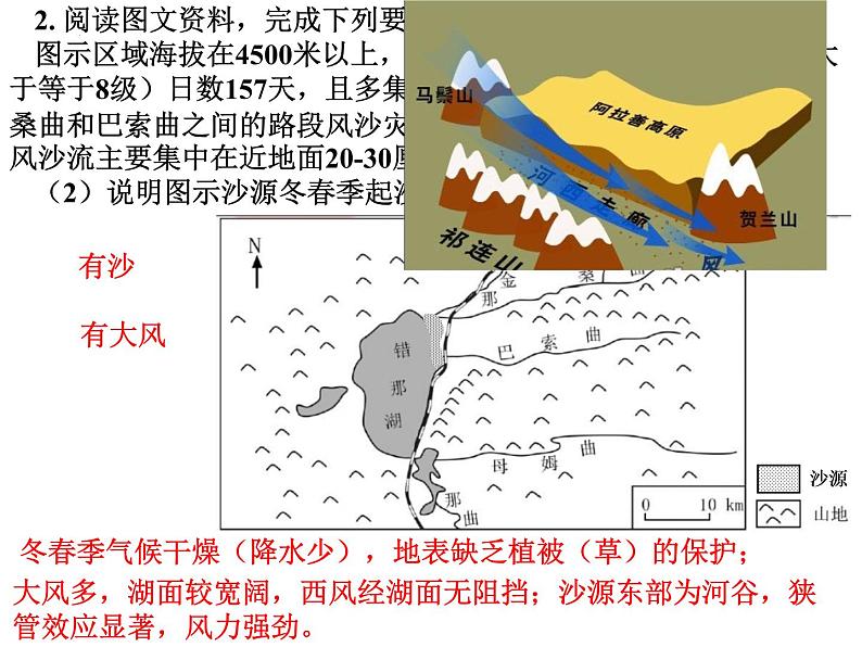 微专题   地形对地理环境的影响第5页