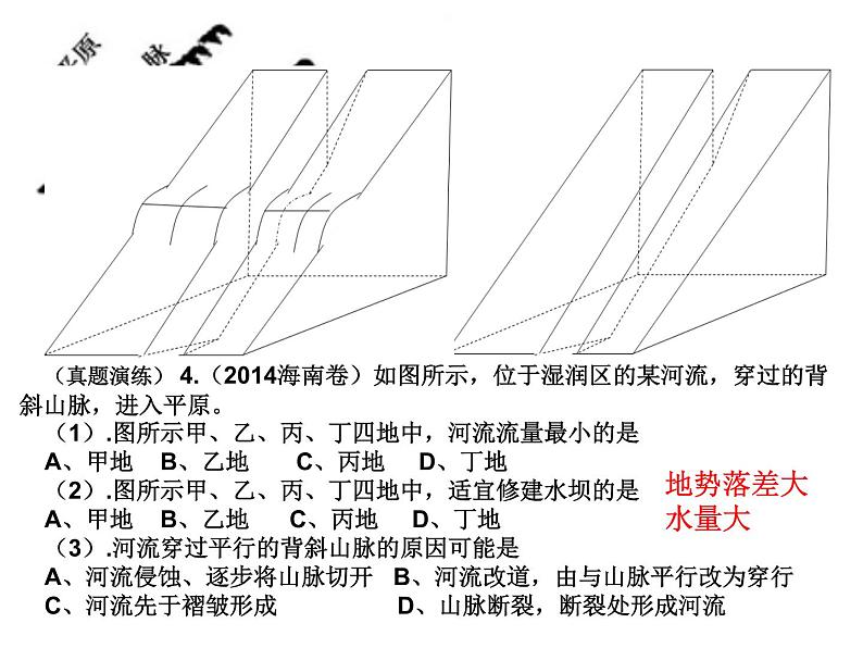 微专题   地形对地理环境的影响第6页