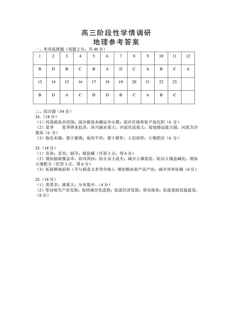 江苏省南京市江宁区2022-2023学年高三上学期学情调研 地理试题及答案01