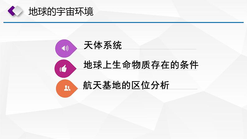 【备战2023高考】地理微专题讲与练——考点03《地球的宇宙环境》课件（新高考专用）第2页