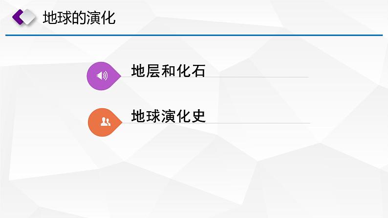 【备战2023高考】地理微专题讲与练——考点06《地球的演化》课件（新高考专用）02