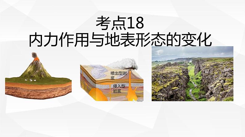 【备战2023高考】地理微专题讲与练——考点18《内力作用与地表形态的变化》课件（新高考专用）01