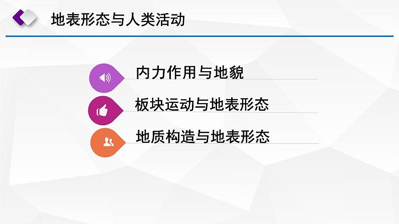 【备战2023高考】地理微专题讲与练——考点18《内力作用与地表形态的变化》课件（新高考专用）02