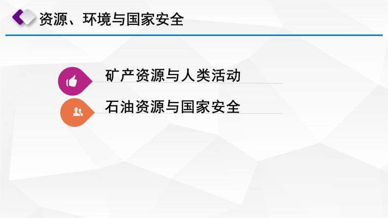 【备战2023高考】地理微专题讲与练——考点56《非可再生资源》课件（新高考专用）02