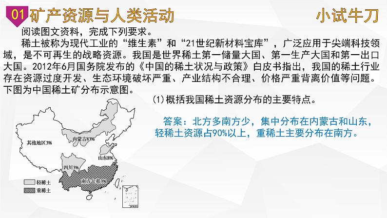 【备战2023高考】地理微专题讲与练——考点56《非可再生资源》课件（新高考专用）第5页