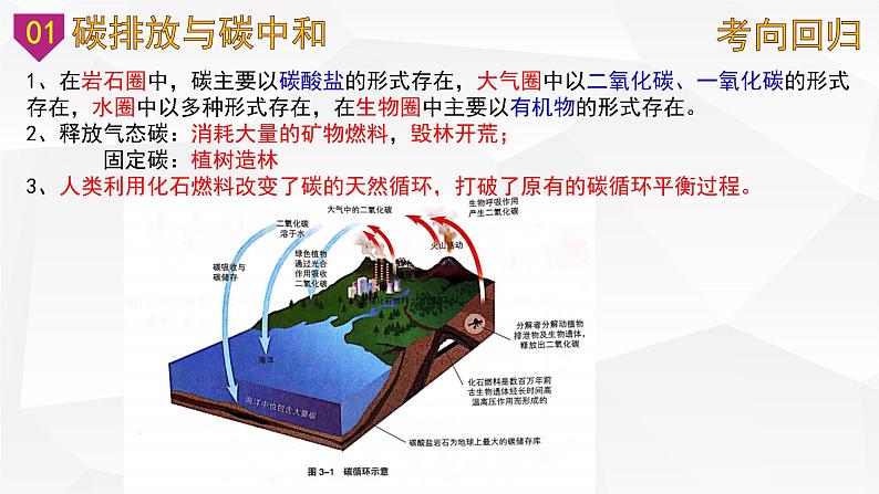 【备战2023高考】地理微专题讲与练——考点57《生态环境保护与国家安全》课件（新高考专用）第7页