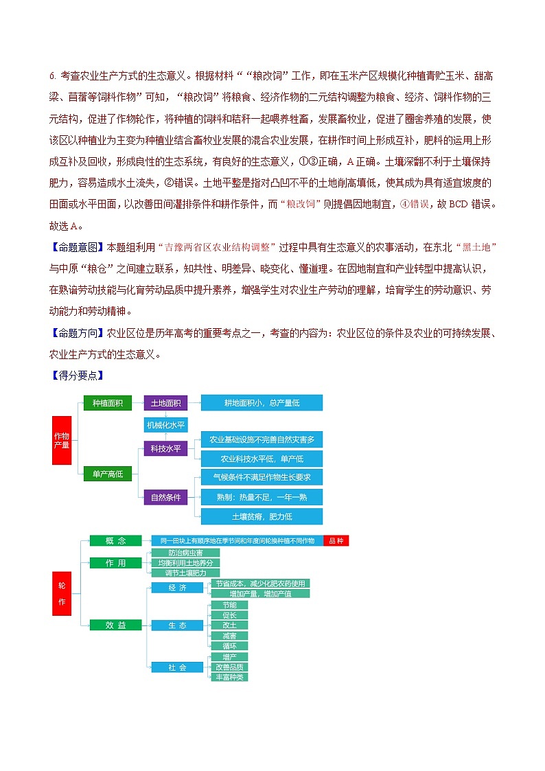 【高考真题解密】高考地理真题题源——专题02《农业》母题解密（全国通用）02