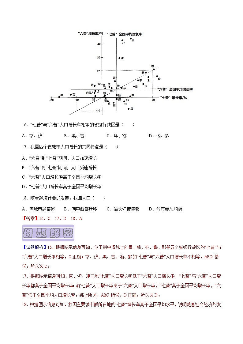 【高考真题解密】高考地理真题题源——专题05《人口》母题解密（全国通用）（原卷版）第3页