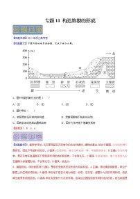 【高考真题解密】高考地理真题题源——专题11《构造地貌的形成》母题解密（全国通用）