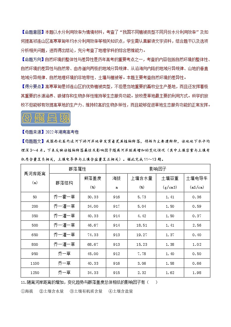 【高考真题解密】高考地理真题题源——专题13《自然环境的整体性和差异性》母题解密（全国通用）（原卷版）第2页