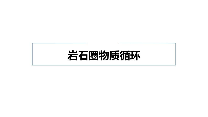 2.1 岩石圈物质循环 课件第1页