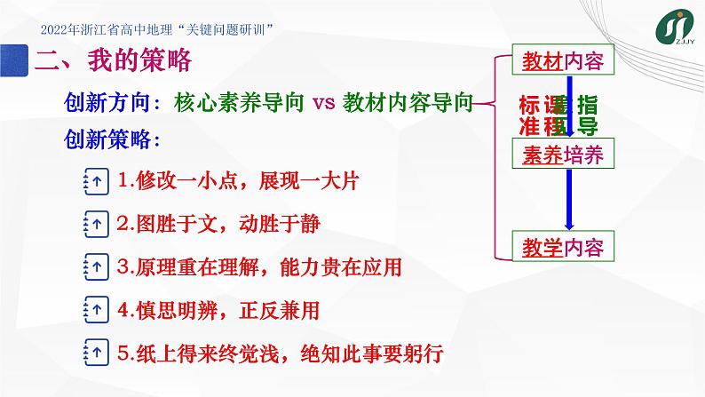 《双新背景下地理选考复习创新策略》课件第7页